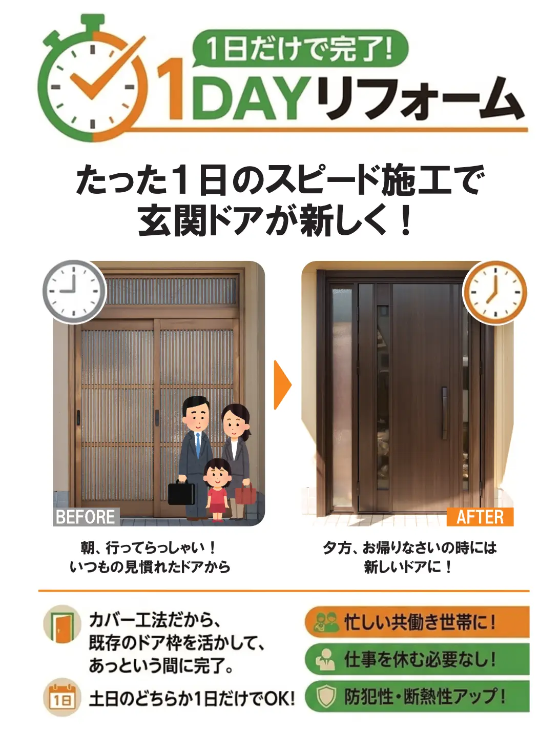 Before-and-after collage showing a traditional wooden door replaced by a new modern door, with a family standing at left and a clock icon; '1 DAY' reform branding above.